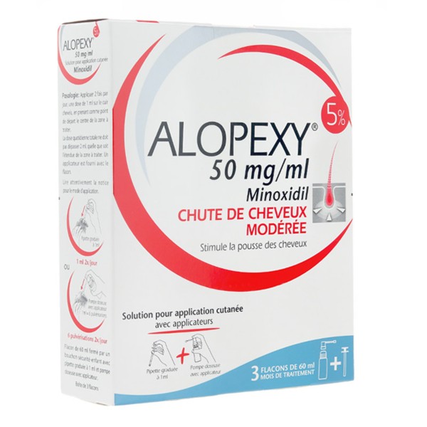 Alopexy Minoxidil 5% solution