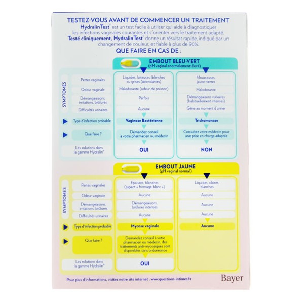 Hydralin Autotest vaginal Infection vaginale