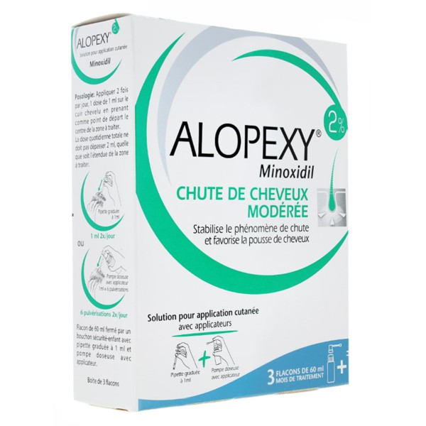 Alopexy minoxidil 2% solution