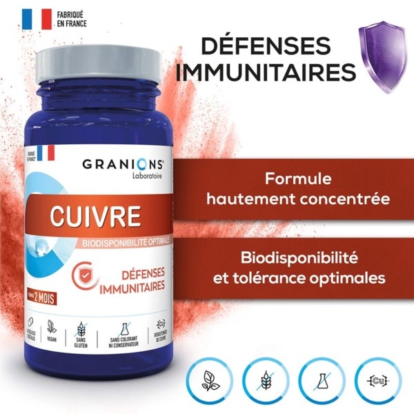 Granions Cuivre gélules