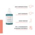 Avène Cleanance sérum exfoliant AHA
