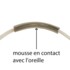 Protège oreille pour lunettes à oxygène 2 unités